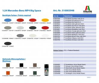 1:24 Mercedes-Benz MP4 Big Space