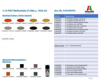 1:12 FIAT Mefistofele 21706c.c. 1923-25