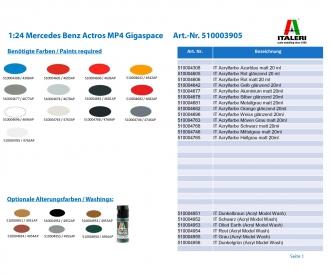 Mercedes Benz Actros MP4 Gigaspace Model Kit