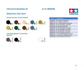 1:35 Fig-Set Dt. Oberbefehlsh. (5)