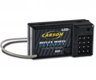 RC-Reflex Start Electric Set, RC set, 1:10