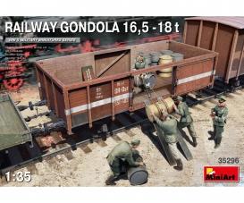 1:35 Railway Gondola 16,5-18to (5)