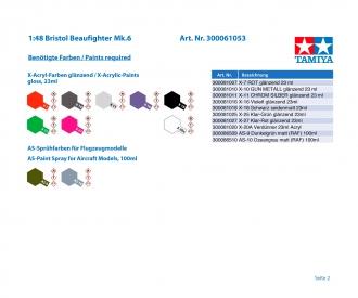 1:48 Bristol Beaufighter Mk.6, aircraft model kit