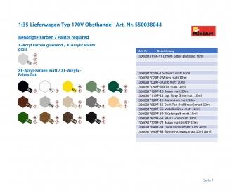 1:35 Fourgon de livraison type 170V Commerce de fruits