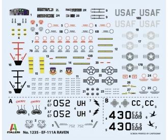 Italeri EF-111 A Raven Aircraft Model Kit 1:72