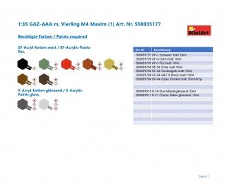 1:35 GAZ-AAA m. Quatre pièces M4 Maxim (1)