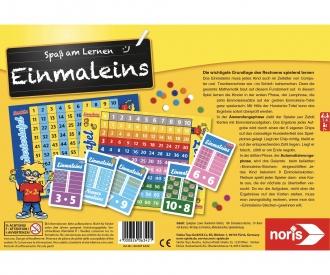 Tables de multiplication