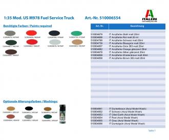 Italeri M978 Fuel Service Truck Model Kit 1:35