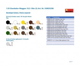 1:35 Eisenbahn-Waggon 16,5-18to (5)