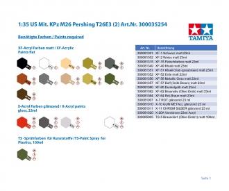 1:35 US Med. MBT M26 Pershing, plastic assembly kit