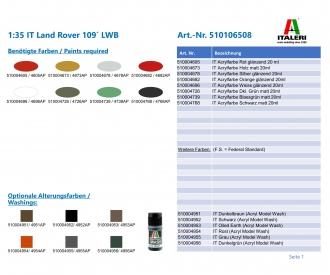 1:35 IT Land Rover 109' LWB