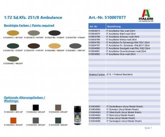 1:72 Sd.Kfz. 251/8 Ambulance