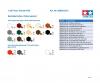 1:35 Fren. Tank R35, plastic model assembly kit