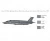 Italeri F-35B Lightning II 1:72 Model Kit