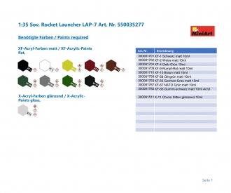 1:35 Sov. Lance-roquettes LAP-7