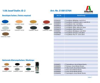 Josef Stalin JS-2 model kit in 1:56 scale