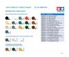1:35 Ger. SdKfz.251/1 Halftr.Per.Car., plastic model kit