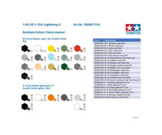 1:48 F-35A Lightning II, plastic model assembly kit