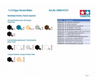 1:12 Street Rider, plastic figure assembly kit