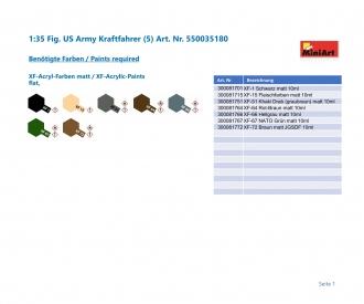 1:35 Fig. US Army Kraftfahrer (5)