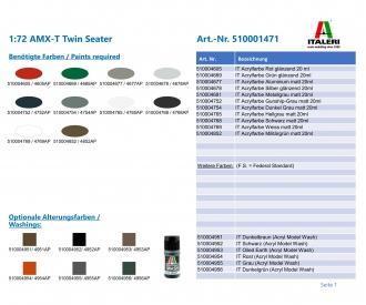 1:72 AMX-T Twin Seater