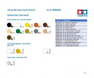 1:35 JPN Mitl. Panzer Typ 97 Chi-Ha (2)