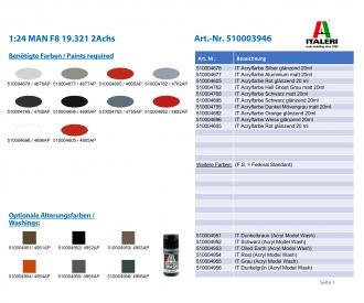Italeri MAN F8 19.321 2Achs Model Kit 1:24