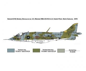 AV-8A Harrier Aircraft Model Kit 1:72 Scale
