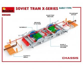 1:35 Sov. Tram X-Series Early Type