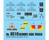 HEMTT Gun Truck Model Kit 1:35 with Decals