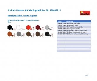 1:35 M-4 Maxim AA VierlingsMG