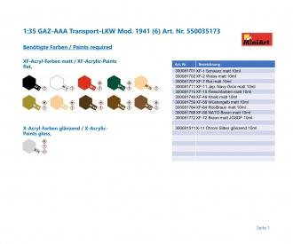 1:35 GAZ-AAA Transport-LKW Mod. 1941 (6)