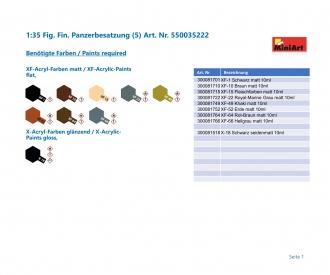 1:35 Fig. Fin. Panzerbesatzung (5)