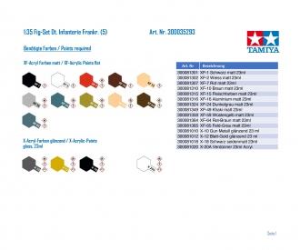 1:35 WWII Fig-Set Dt. Infant. Frankr.(5)