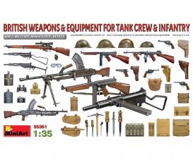 1:35 Brit. Infantry Weapons & Equipment