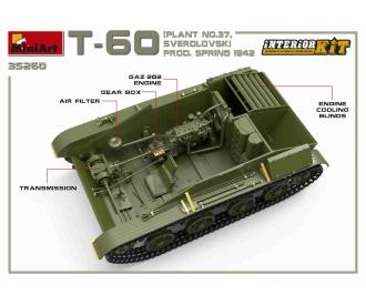 1:35 T-60 Plant No.37 Frühj. 1942 Inter.