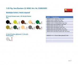 1:35 Fig. Sov. Combat Engineers (5) WW2