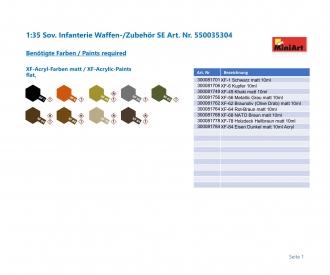 1:35 Sov. Infantry Weapons/Equipment SE