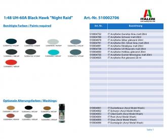 Italeri UH-60A Black Hawk Night Raid Model Kit