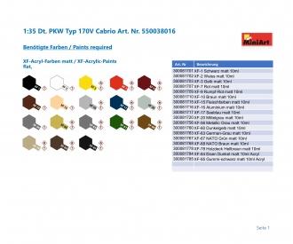 1:35 Dt. PKW Typ 170V Cabrio