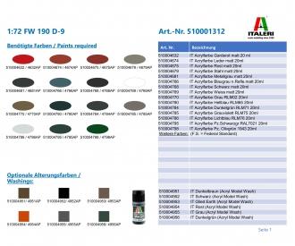 1:72 FW 190 D-9