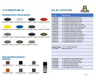 1:72 DAKOTA Mk. III