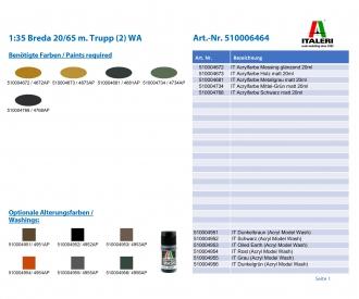 1:35 Breda 20/65 m. Troupe (2) WA