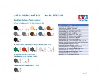 1:35 Panzerkampfwagen I Ausf.B, plastic model kit