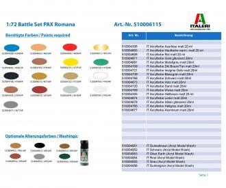 1:72 PAX Romana Battle Set