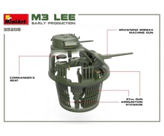 1:35 M3 Lee Frühe Produkt. m. Interieur