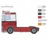 VOLVO FH Plat Dak 1:24 Truck Model Kit