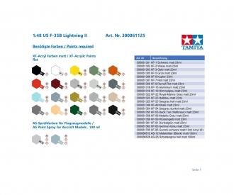 1:48 US F-35B Lightning II, plastic model kit