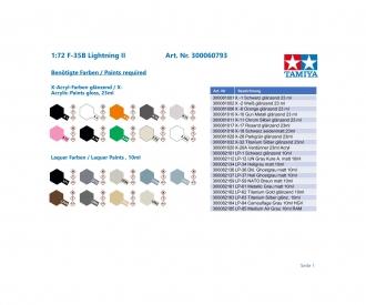 1:72 F-35B Lightning II, plastic model kit
