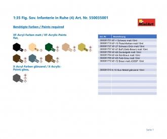 1:35 Fig. Sov. Infantry at Rest (4)